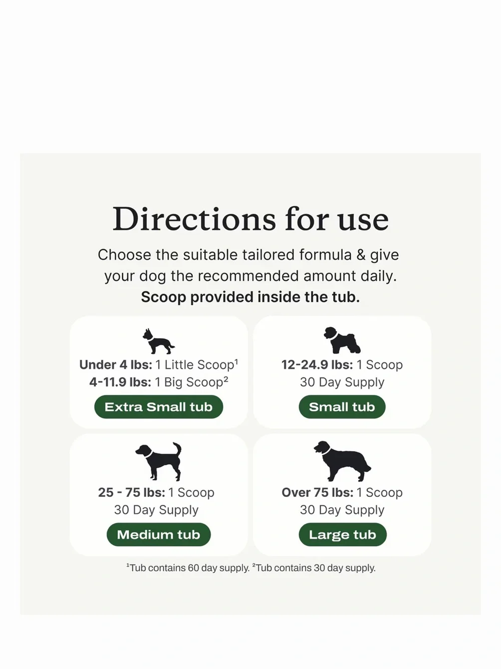 ProBright Dental Powder for Small Dogs - Navy